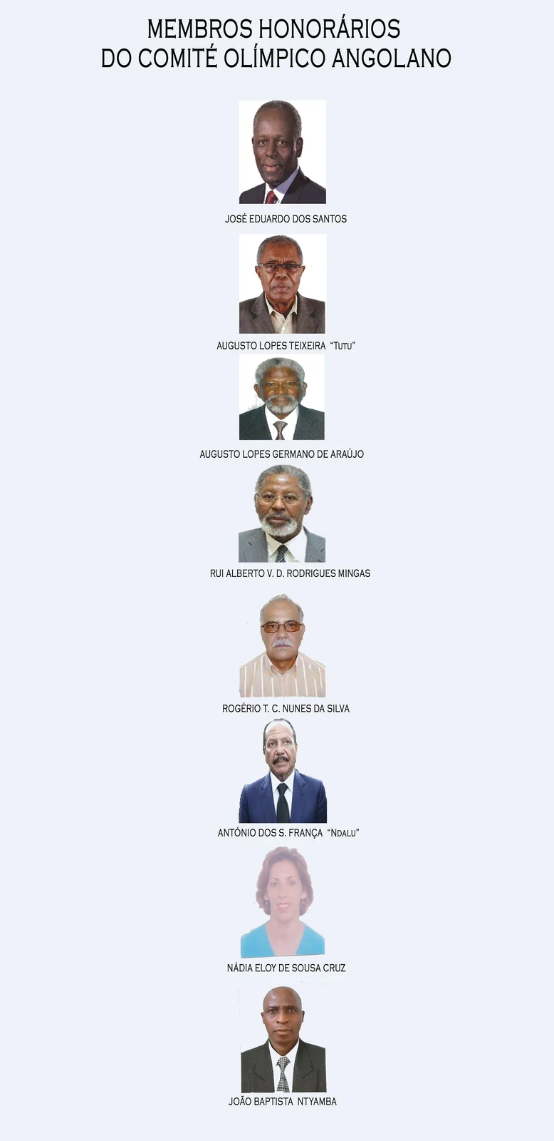 Membros Honorários